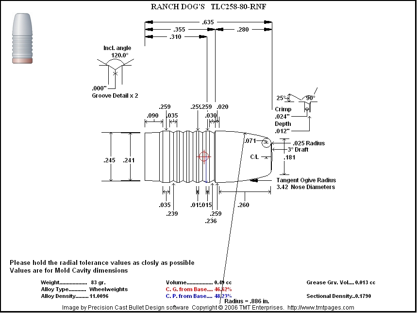 TLC258-80-RNF 82gr CAVITY