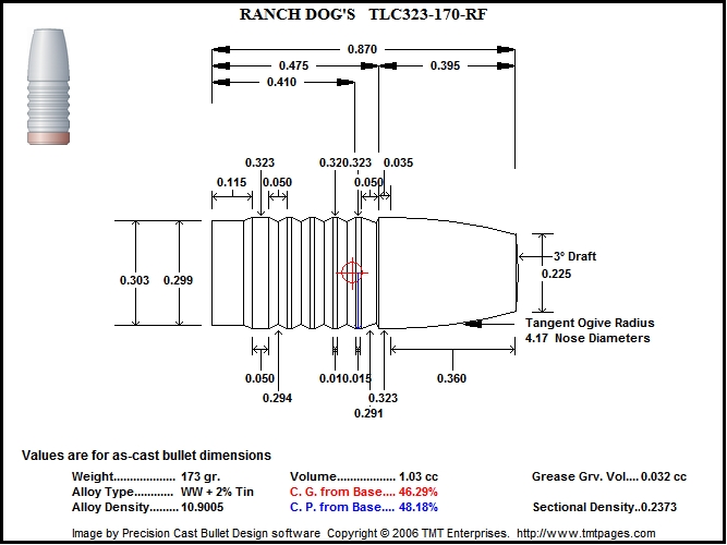 TLC323-170-RF-BULLET