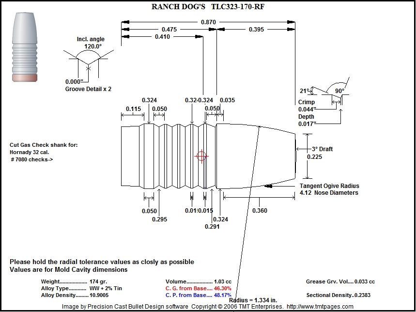 TLC323-170-RF-CAVITY