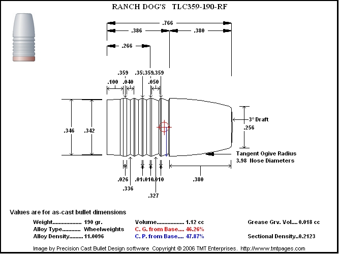 TLC359-190-RF-BULLET