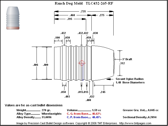 TLC432-265-RF-BULLET