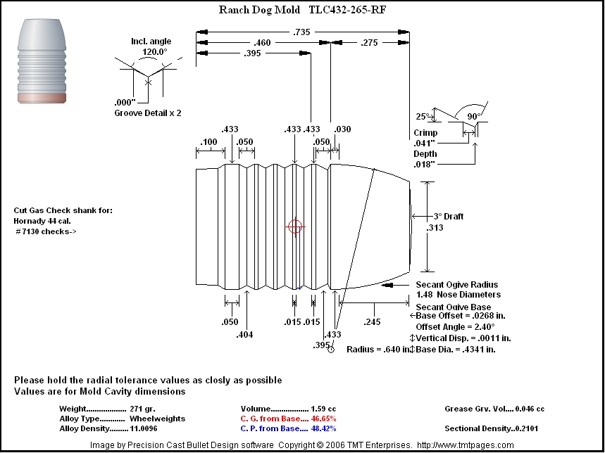 TLC432-265-RF-CAVITY