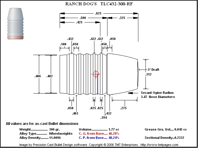 TLC432-300-RF-BULLET