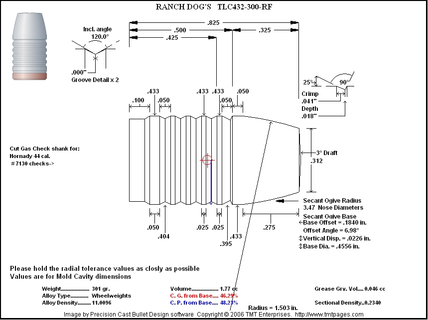 TLC432-300-RF-CAVITY