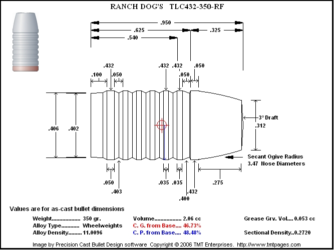 TLC432-350-RF-BULLET