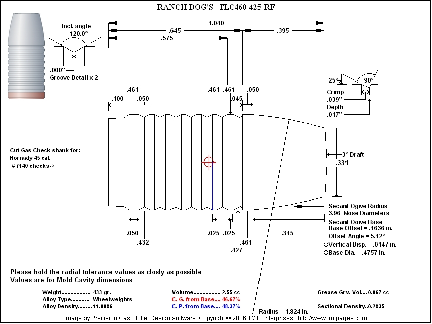 TLC460-425-RF-CAVITY