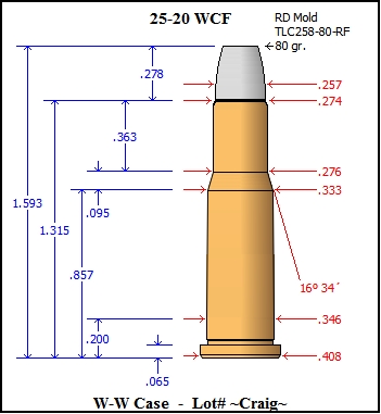 25 20 Case