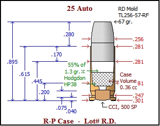 25 Auto Load