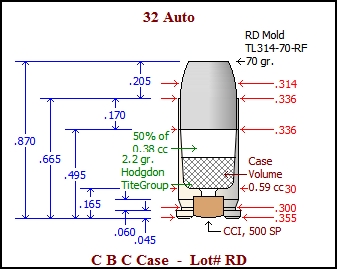 32 Auto Load