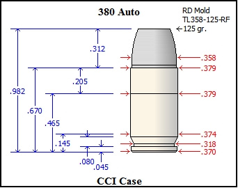 380 Auto Case