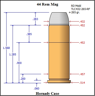 44 Mag 265g Case