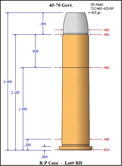 45 70 425g Case