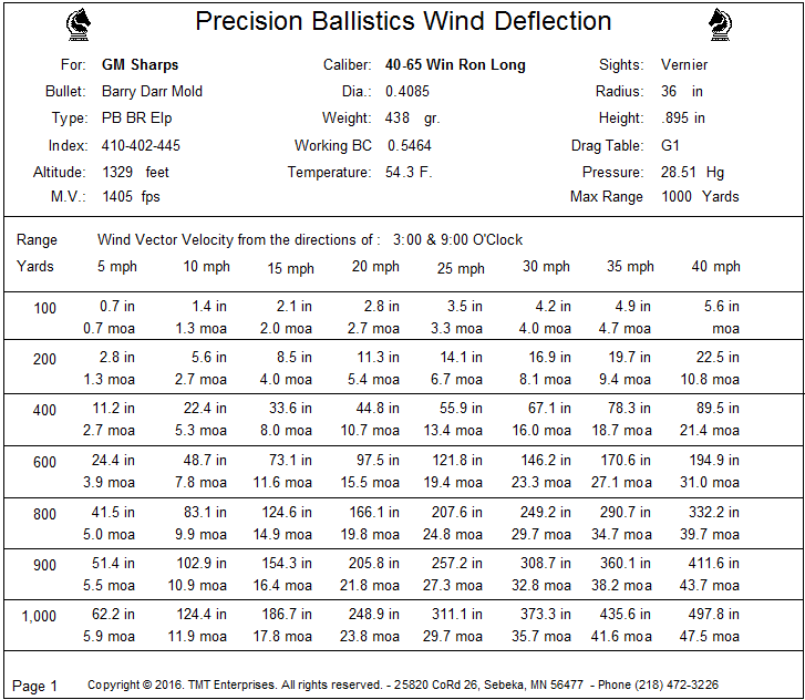 Wind Drift Calculations