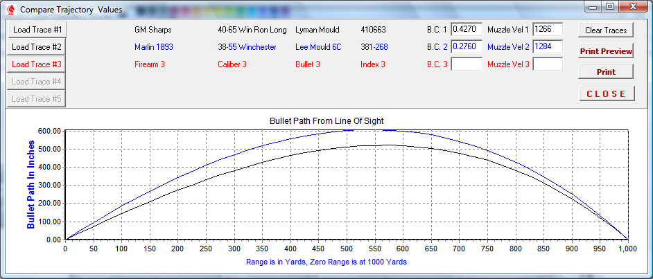 Compare Trajectory Values